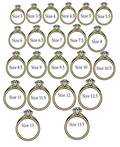 Ring Size Chart In Inches Online