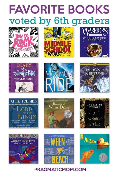 Favorite Books For 6th Grade From 6th Graders In 2020 Sixth Grade