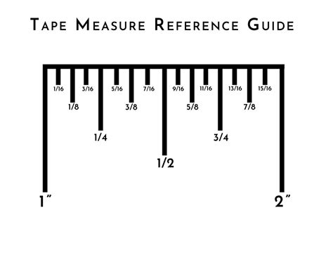 How To Read A Tape Measure Free Pdf Printable Decor Hint