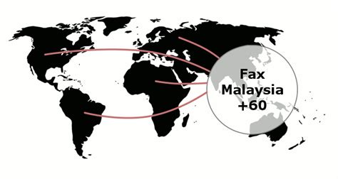 Malaysia Country Code Phone Number Cheapest Calling Rates For