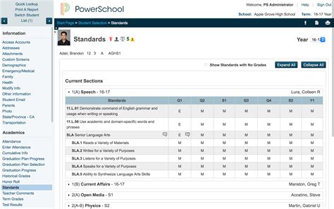 Pros And Cons Of Powerschool Sis 2023