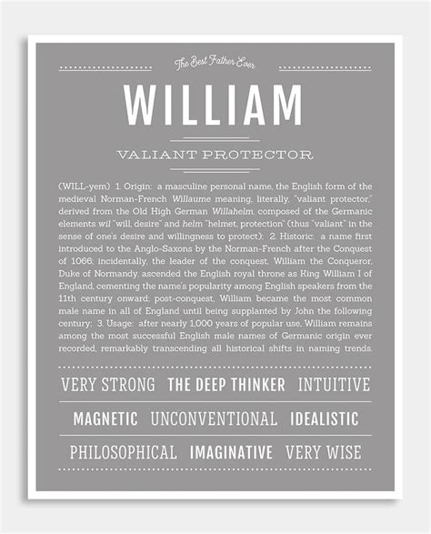 William Name Art Print Classic Names Names Names With Meaning