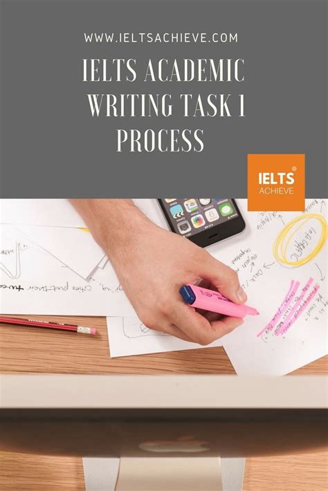Ielts Academic Writing Task 1 Process Ielts Achieve Writing Tasks