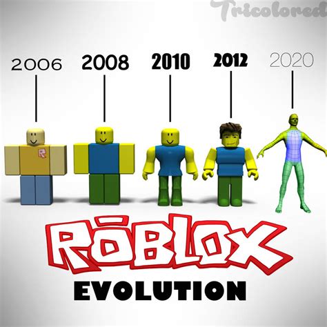 Roblox Evolution By Tricolor600 On Deviantart