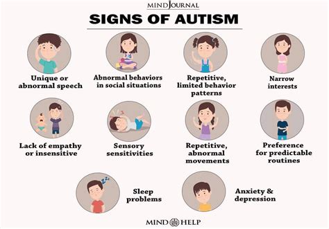 Autism In Adults What Are Autistic Traits In Adults 2022