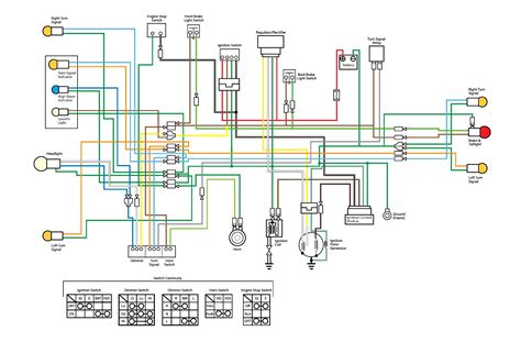 I need the wiring diagrams for both crvs. Wiring Diagram For Honda Wave 125 - Wiring Diagram and Schematic