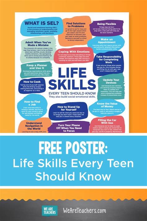 This Free Printable Life Skills Teens Need Poster Shares Many Different