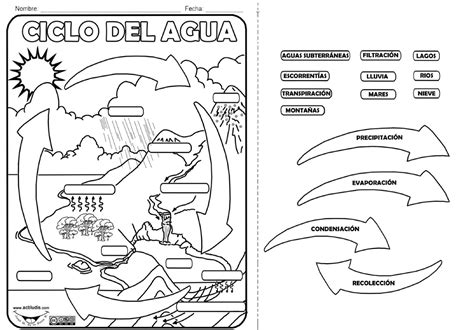 Ilustración para colorear y escribir el. Menta Más Chocolate - RECURSOS y ACTIVIDADES PARA ...