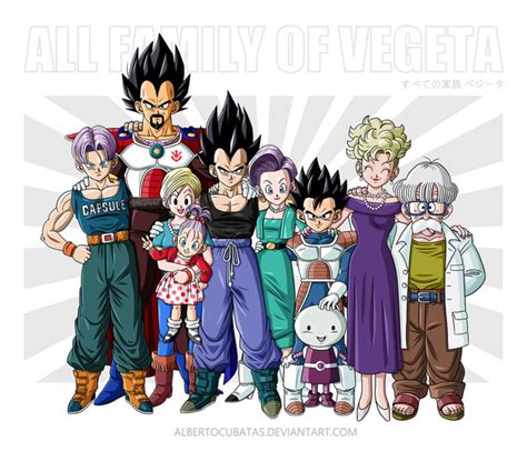 Dragon ball has kept fans on edge since its latest tv show wrapped, and the anime will revisit the fandom before much longer. Crunchyroll - Fan Artist Illustrates "Dragon Ball Z ...