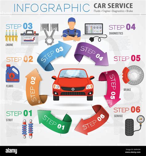 Car Service Infographics Stock Vector Image And Art Alamy