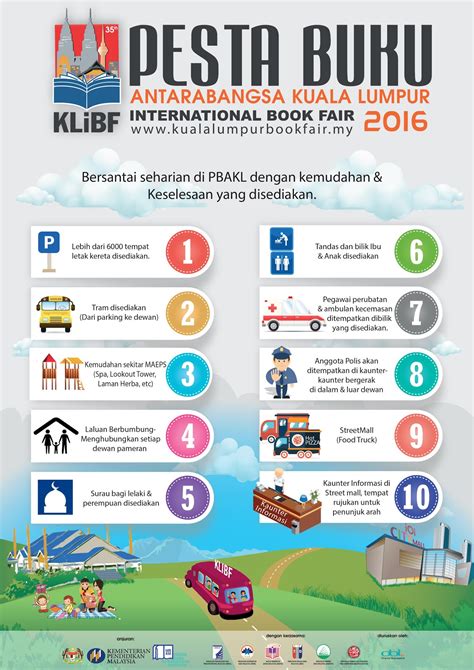 Pesta buku antarabangsa kuala lumpur 2018. Portal Rasmi SMK Jalan Kebun, Klang: PESTA BUKU ...