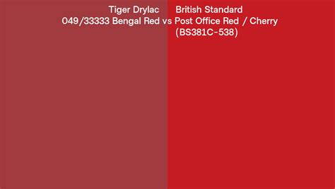 Tiger Drylac Bengal Red Vs British Standard Post Office Red