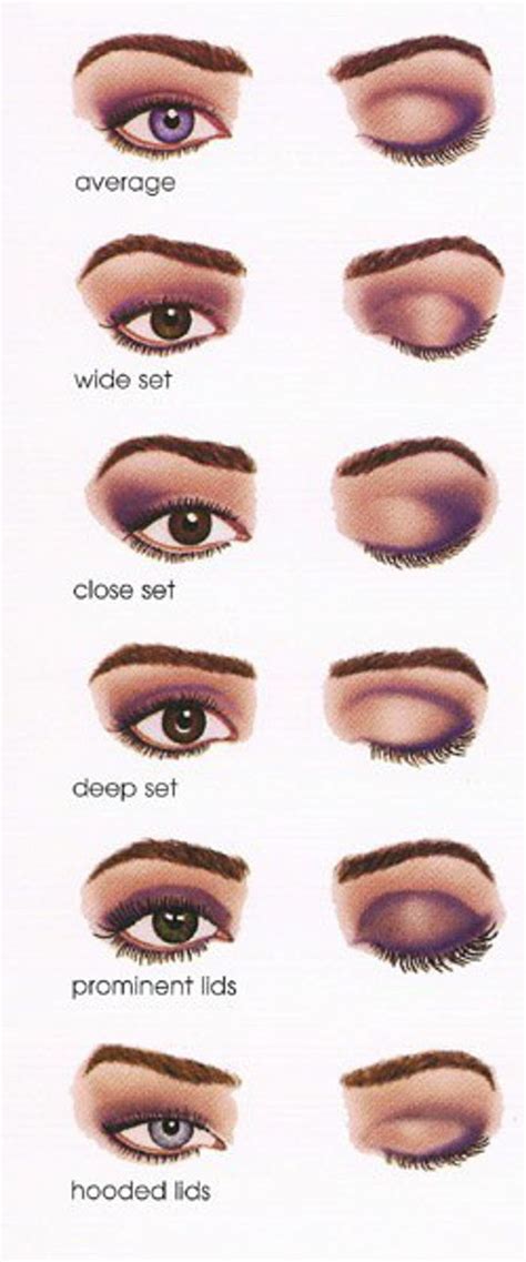 5 Makeup Tips You Should Know Eye Makeup Techniques Eye Makeup Hooded Eye Makeup
