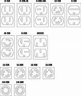 Photos of Different Types Of Electrical Outlets