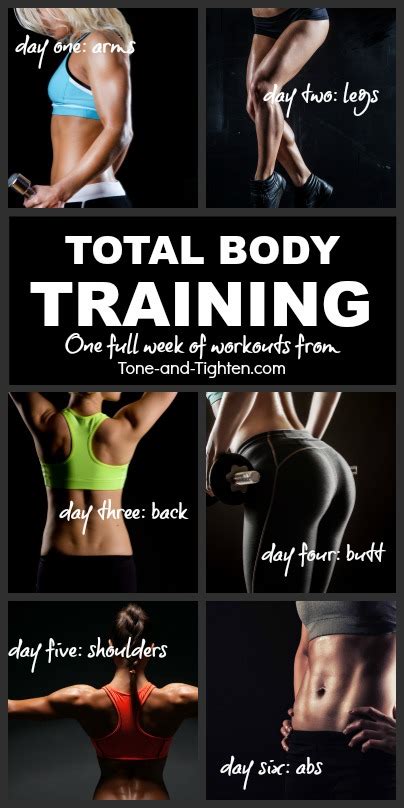 Men and women body parts are mostly alike, except for a few sexual differences. Weekly Workout Plan You Can Do At Home | Tone and Tighten