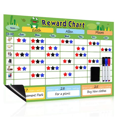 Buy Ucmd Time Schedule Magnetic Kids Chore Chart For Wall Behavior