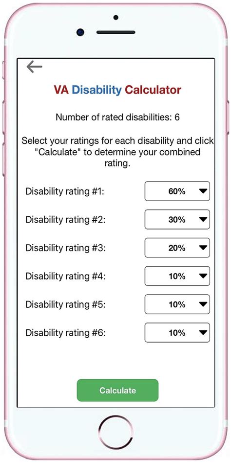 Va Disability Calculator Helps You