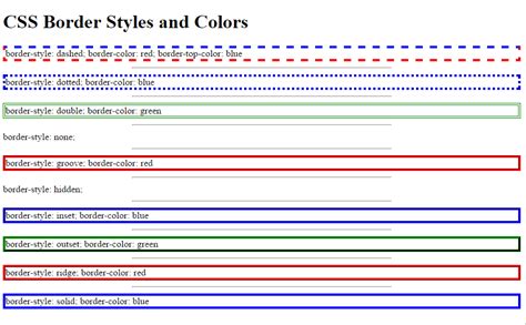 How To Create A Border With Css Webucator