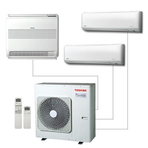 How To Choose The Right Air Conditioner For Your Home Air Connection