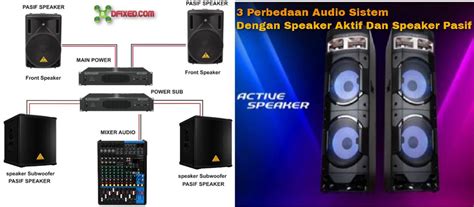 3 Perbedaan Audio Sistem Dengan Speaker Aktif Dan Speaker Pasif