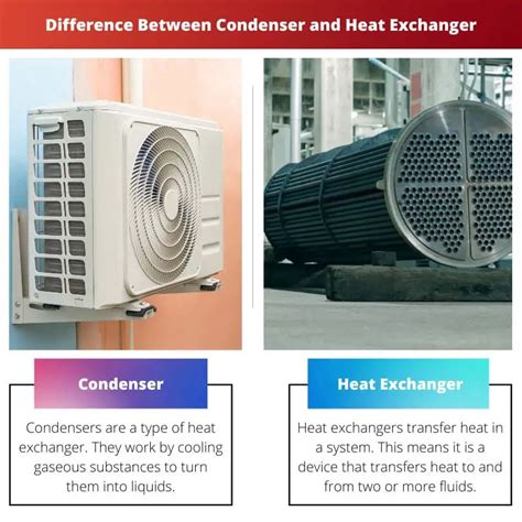 Condenser Vs Heat Exchanger Difference And Comparison