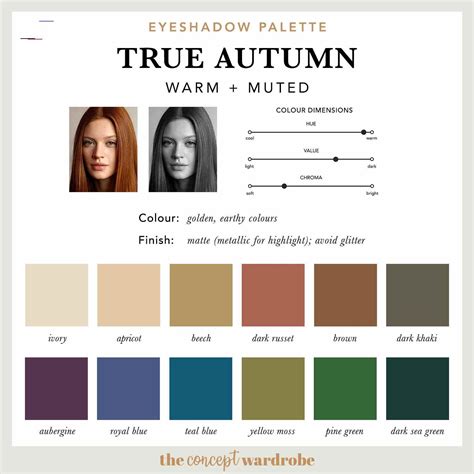 True Autumn Eyeshadow Palette Autumnwardrobe Colors For Skin