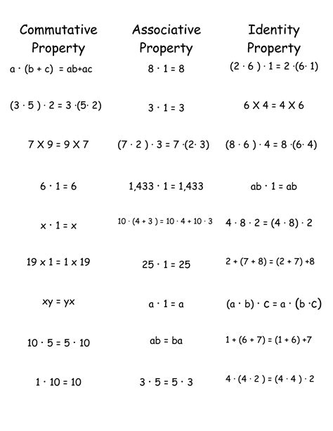 Commutative And Associative Properties Worksheets Worksheeto Com