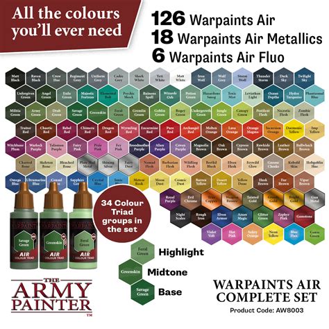 Army Painter Warpaints Air Brückenkopf Online das Tabletop