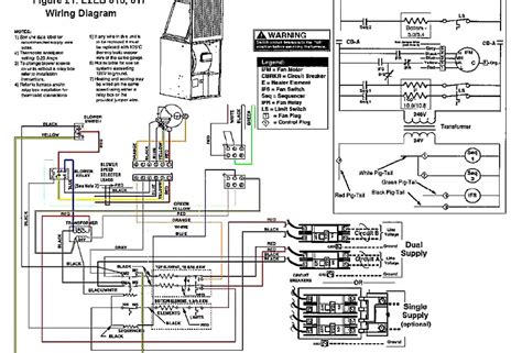 Get wiring diagram wiring diagram wiring diagram ls 650 wiring diagram r1250gs wiring diagram kle 650 wiring diagram versys 650 wiring diagram for trailer wiring diagram porsche 928 wiring. DIAGRAM Wiring Heil Diagram Furnace L881756582 FULL Version HD Quality Furnace L881756582 ...