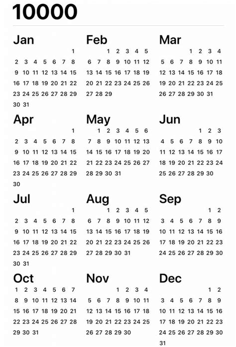 10000 Year Calendar Calendar Template 2022