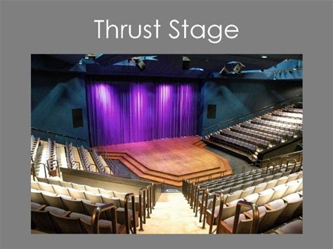 Thrust Stage Theatre Configuration Teaching Resources