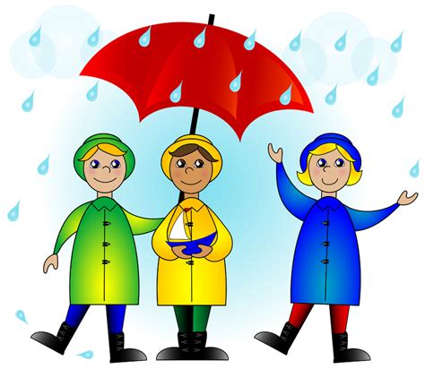 Weather Pics For Kids Clipart Best