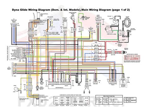 F electrical wiring diagram (system circuits). roger vivi ersaks: 2004 Harley Sportster Wiring Diagram