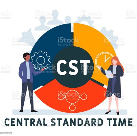 Flat Design With People Cst Central Standard Time Acronym Stock