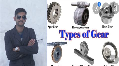 Types Of Gear In Mechanical And Function Of Gears And How To Work Gear