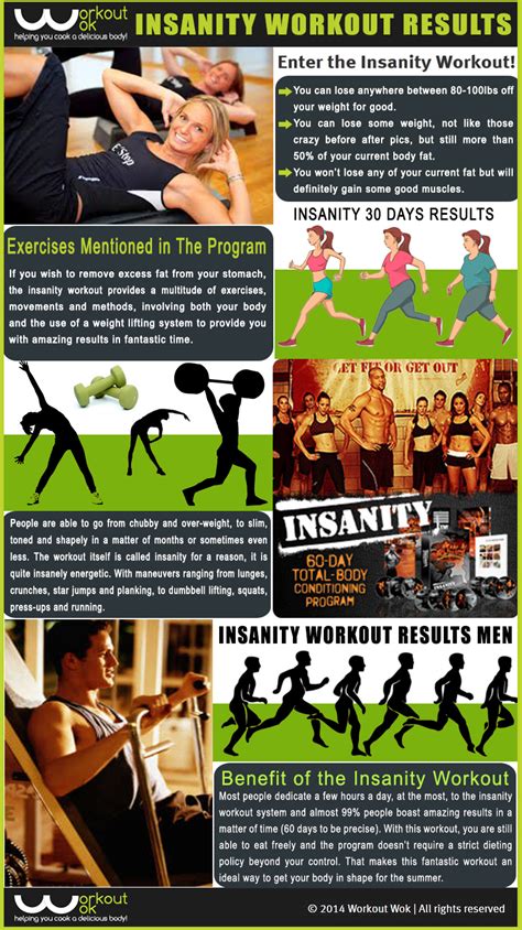 Insanity Workout Results Men Visually