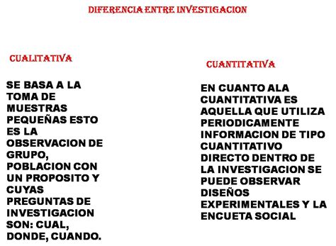 Julian Metodologia Diferencias Entre Investigacion Cualitativa Y