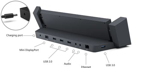 Identify Your Surface Dock And Features