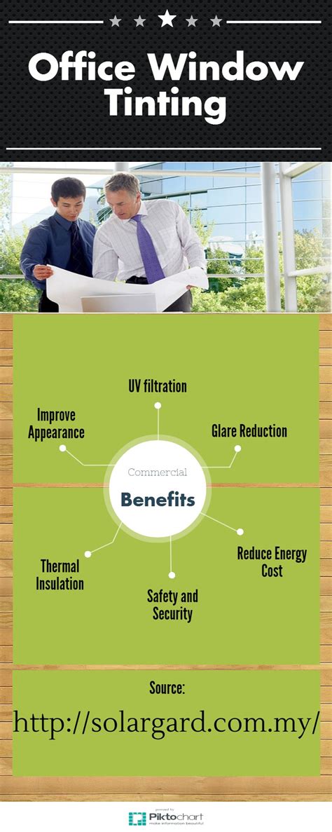 Benefits Of Office Window Tinting Visually