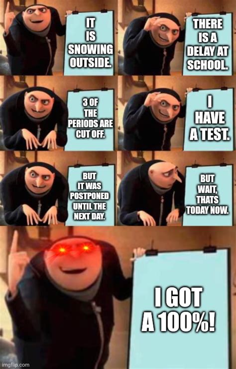 Extended Grus Plan Memes Imgflip