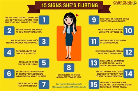 Signs She Wants You Sexually The Ultimate Mens Guide Updated 2022