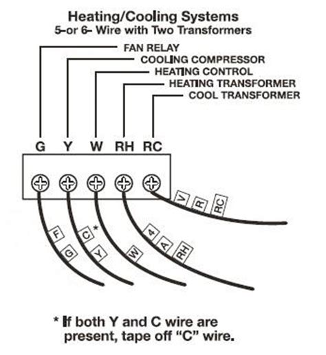 I need some help wiring a wifi thermostat. Wifi Thermostat - DoItYourself.com Community Forums