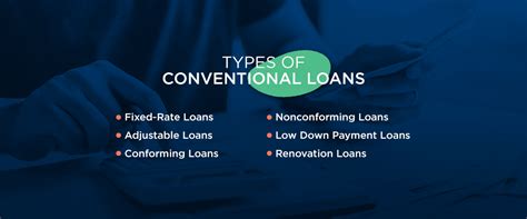 Get A Conventional Loan Online Today Assurance Financial