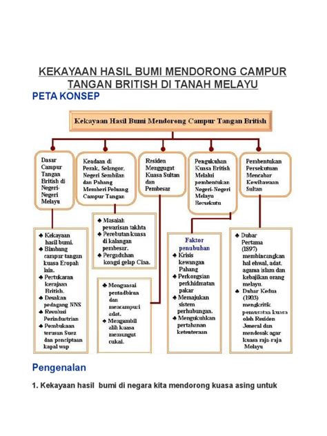 Nota Sejarah Tingkatan 2 Bab 5 Pdf Riset