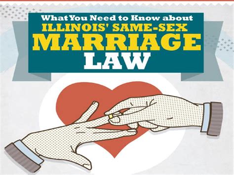 What You Need To Know About Illinois Same Sex Marriage Law By Michael