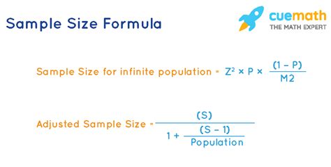 How To Determine Sample Size For Quantitative Research Lisa Howard