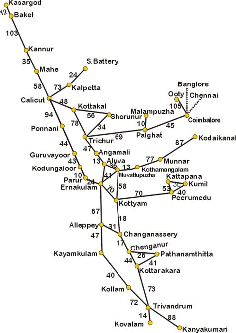 If you can't find something, try yandex map of kerala or kerala map by google. Road Map Of Kerala - Iris Holidays