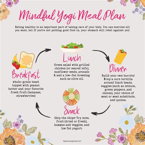 Mindful Yogi Meal Plan Big Raven Yoga