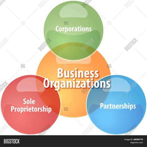 Business Strategy Image And Photo Free Trial Bigstock