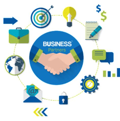 Partner Marketing: 3 Ways Partner Programs Grow Your Business - Business 2 Community